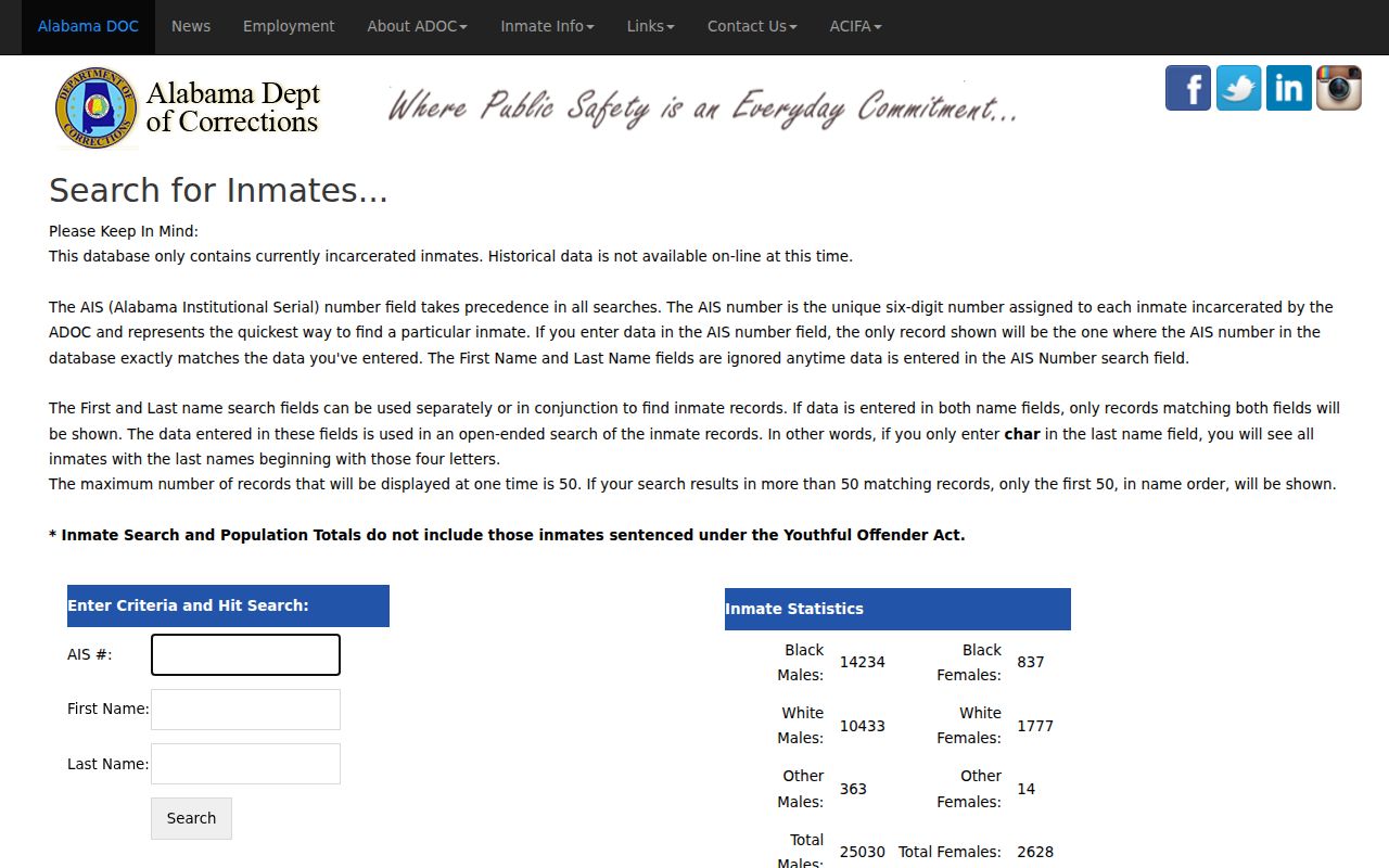 Bibb County arrest lookup through the ADOC inmate search interface